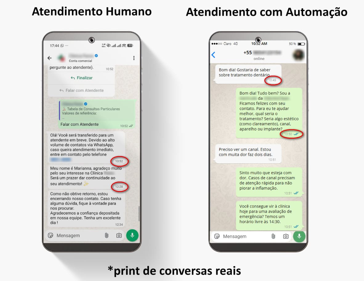 automacao-de-atendimento_whats_dacweb